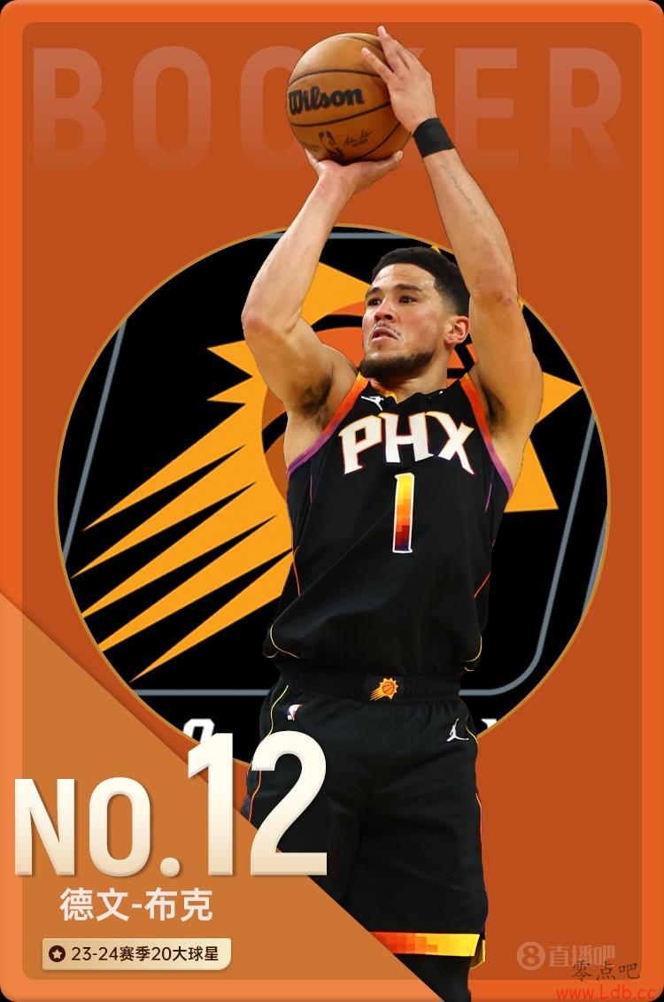 ??NBA20֮No.12