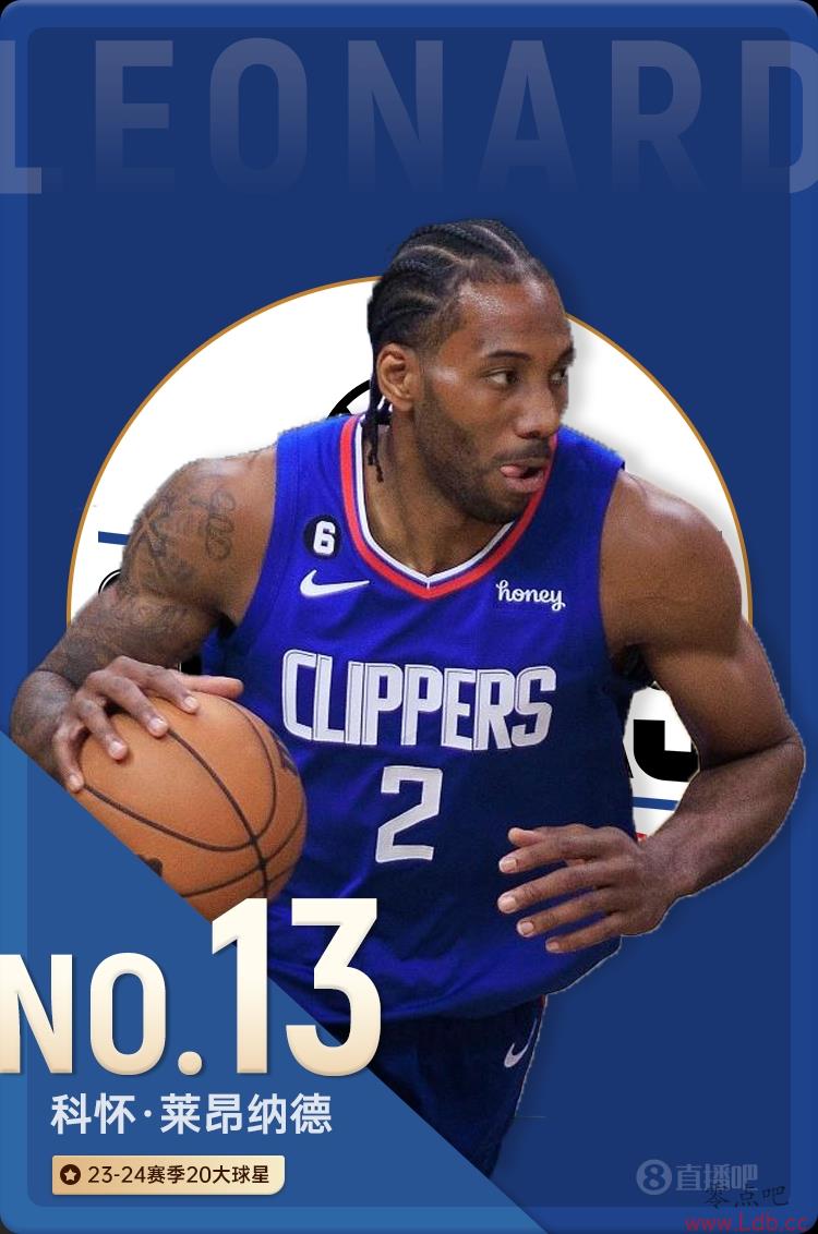 ??NBA20֮No.13ɵ
