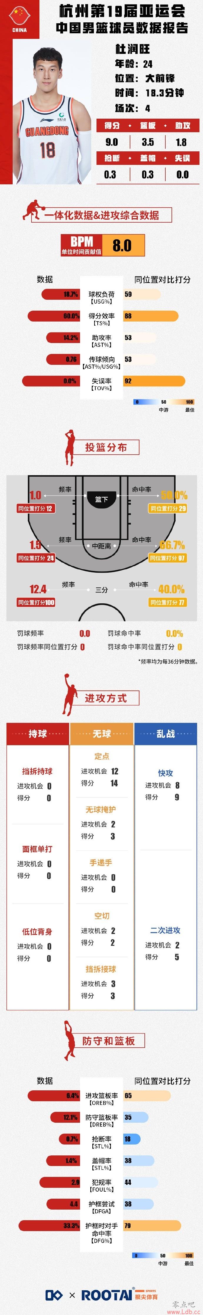 ˻ݱ棺93.5 ֱͬλ