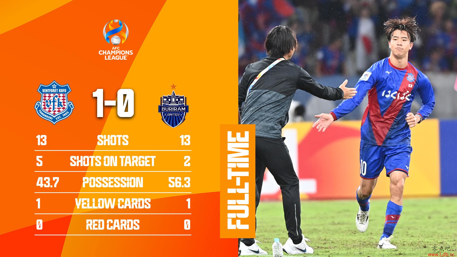 �׸���������1-0����̩���������������ȡ��J2�����ǹ���ʤ