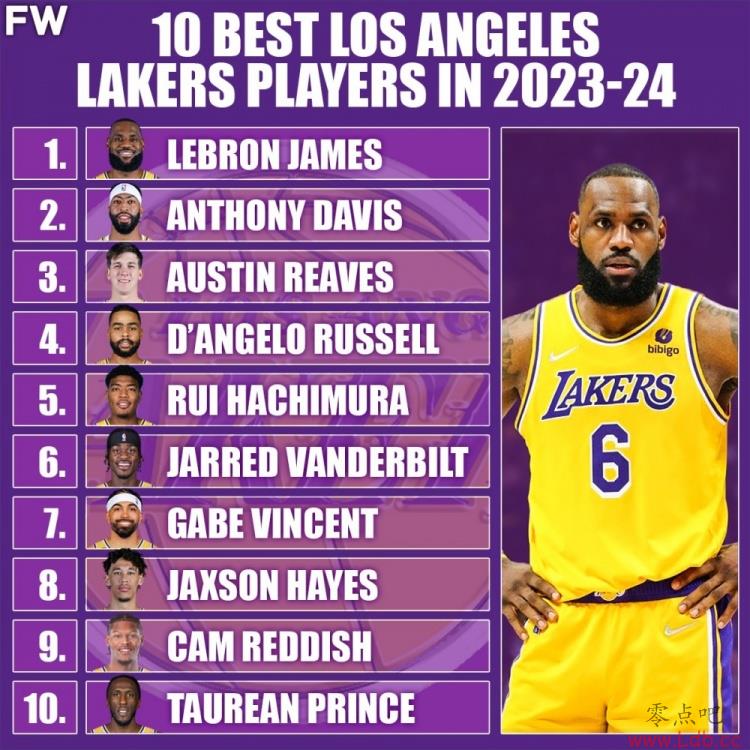 ý˶Top10ղķ˹1 Ũü2 ˹3 4 ˴C5