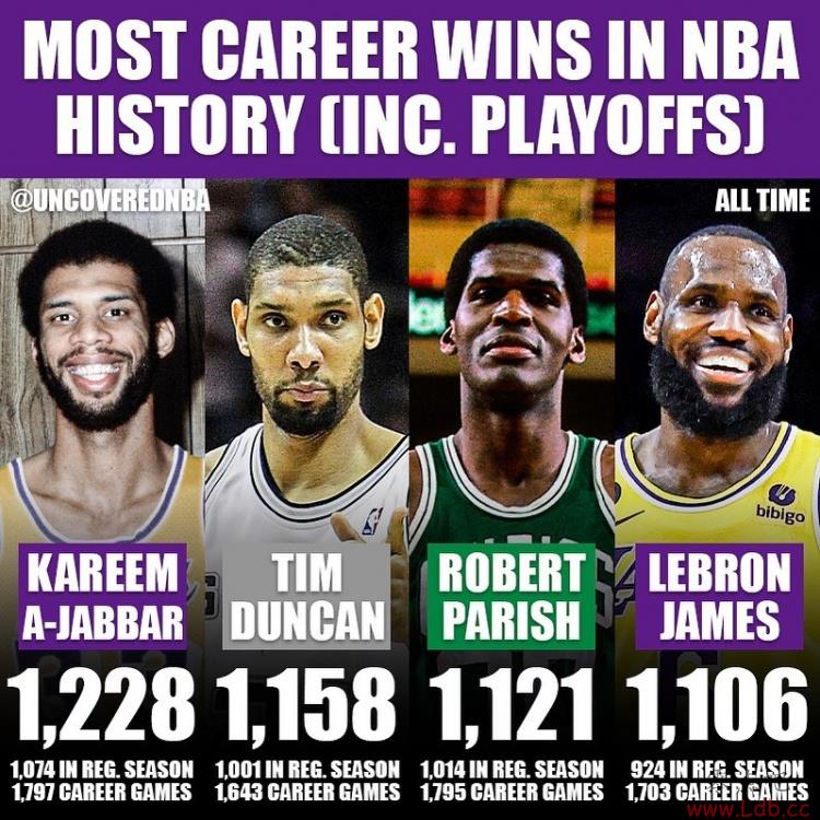 ??NBAԱʤղģýղķ˹ʱܵǶ