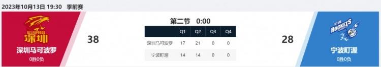 ڰ볡38-28