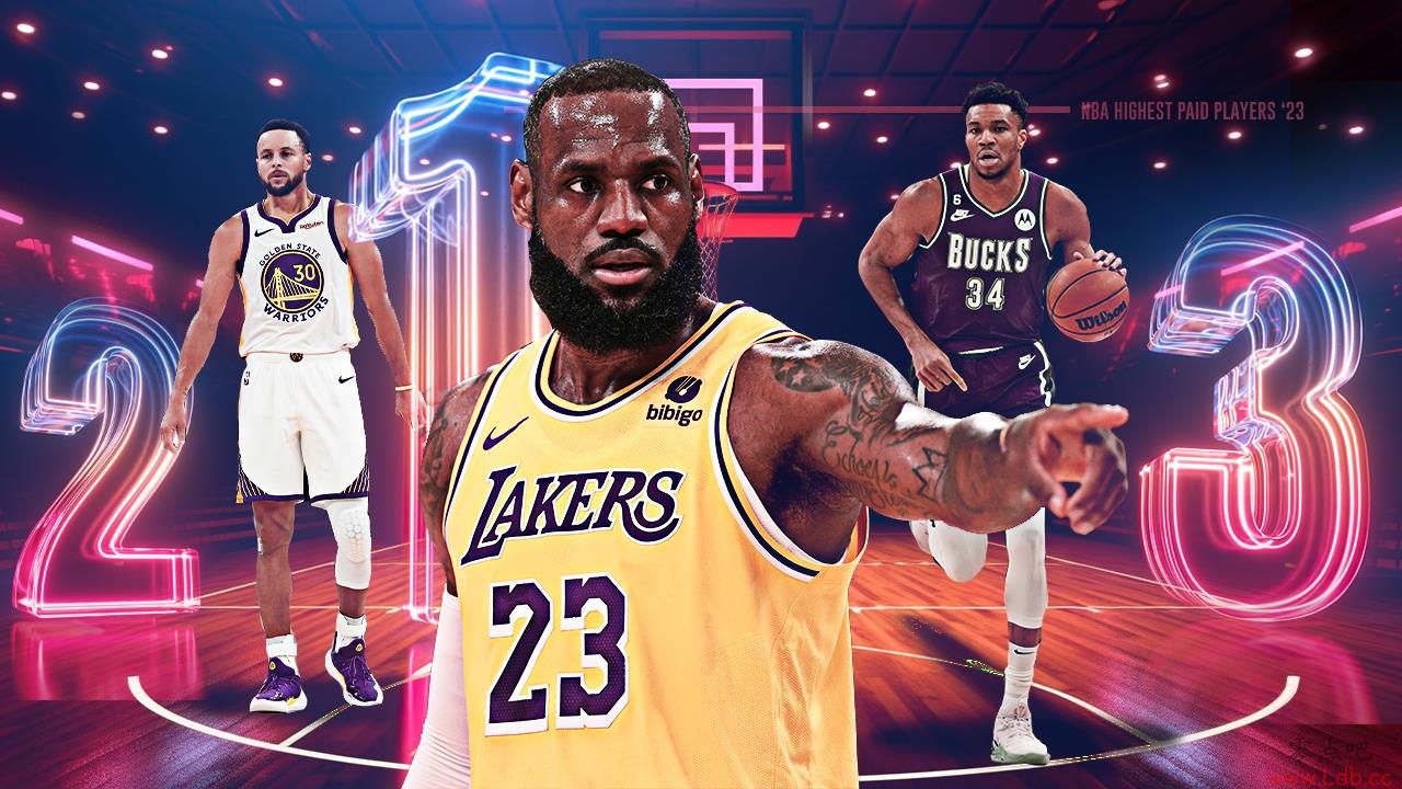 NBAԱԤTop15ղķ˹1.276ڸ߾ӵһ ڶ