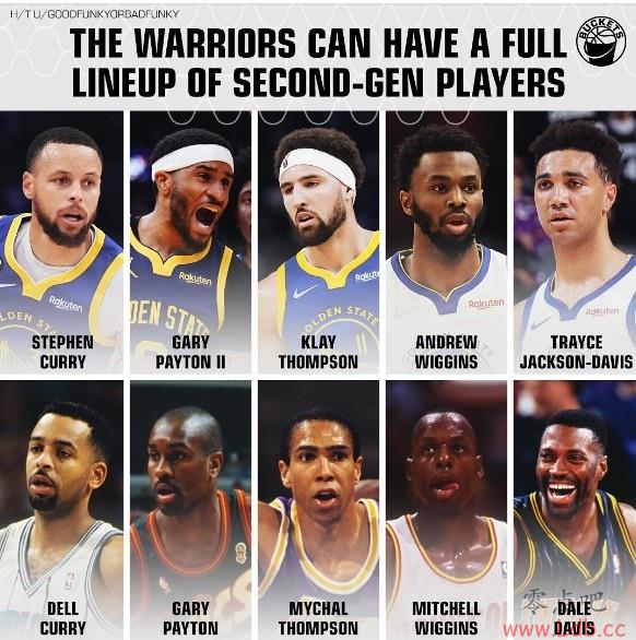 Ƕ??ʿ5ԱĸЧNBA
