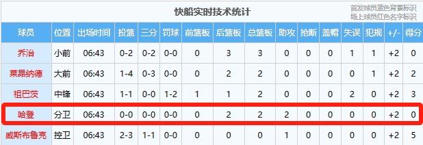 7ӣǻûг ͳ2 Ȼ󱻻