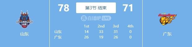 ռƣɽھʤ㶫5 ʱȹ㶫12