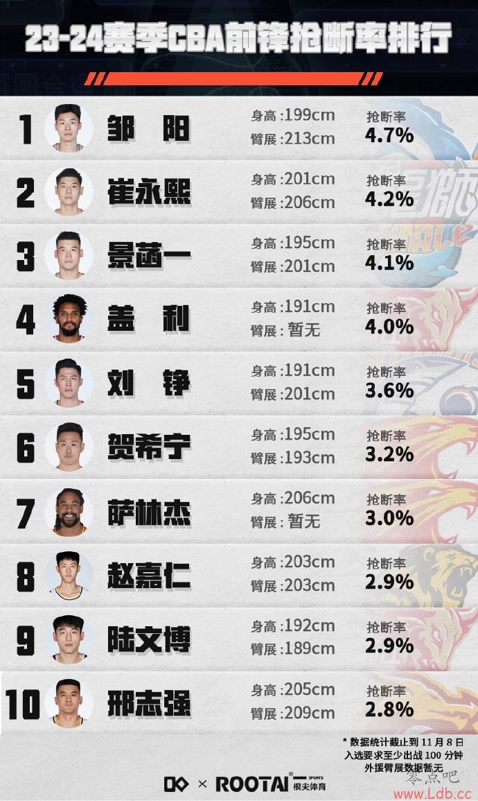 а4.7%һ Ӵϯ