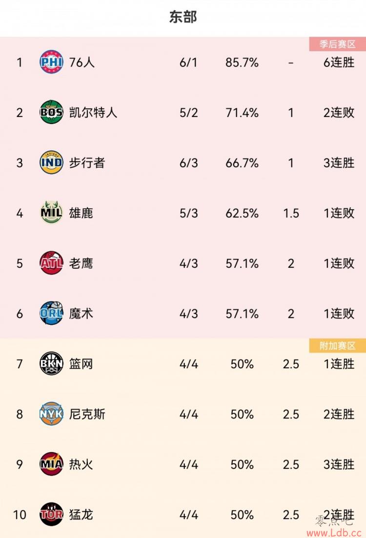 ??ʤ 6ʤ3