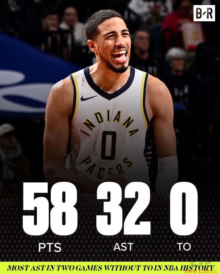 20ʧͳ32 NBAʷ࣡
