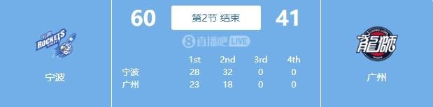 ѹƣ볡4˵÷˫60-41ȹ19