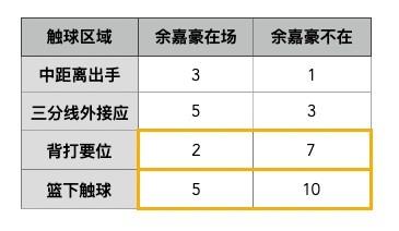 о棺ͶǲͶ