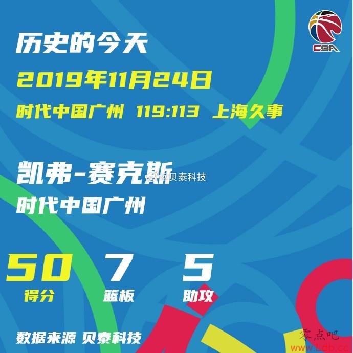 ǰĽ СԮ˹5075