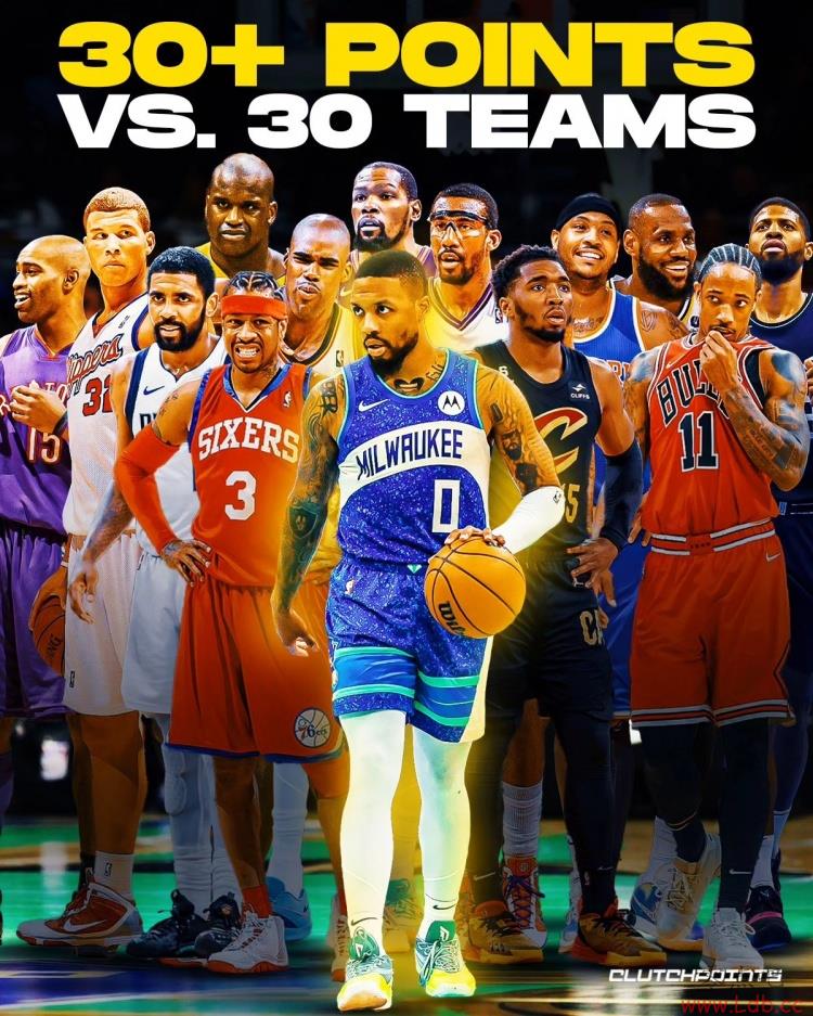 30֧ȫ30+ NBAʷϵ15λ