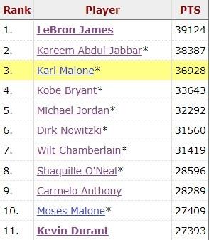 ֤ΰKDֻ17ֱɳԽĦ-ʷ÷ְTop10