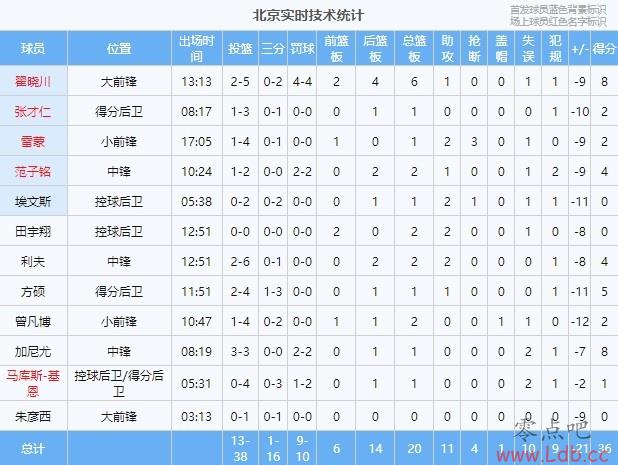ʲôˮƽ볡21&161 ԮϿ5