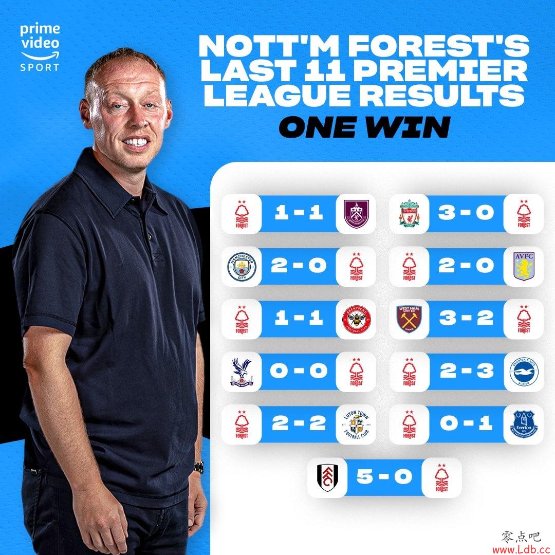 0-5Ұڸķ4ܣŵɭֽ11Ӣȡ1ʤ