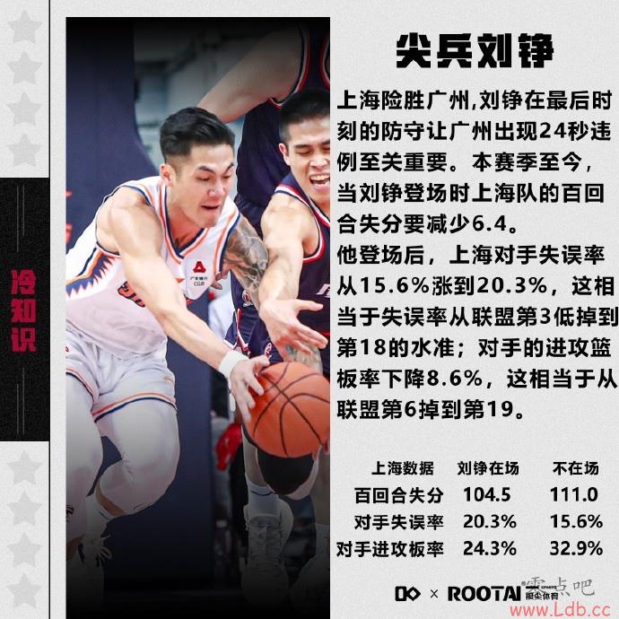 شբڳʱԷʧҪ15.6%ǵ20.3%