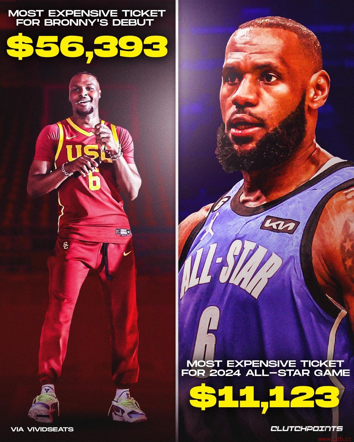 е??Ʊ5.6 NBAȫǲ1.1