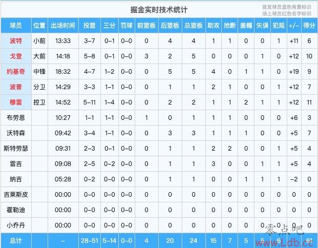 볡61-4417֣Լ954&11