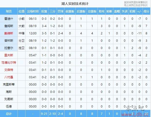 ٣׽ں21Ͷ9&42.9% ţ2513&52%