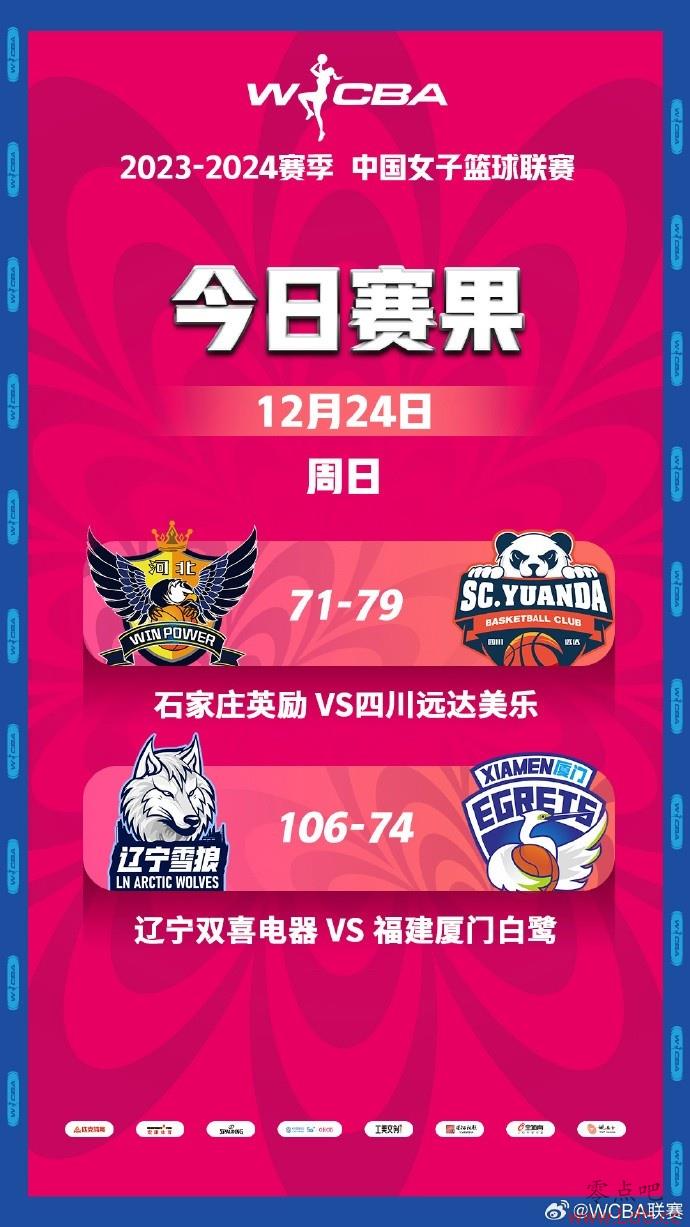 WCBAձ24+8+7Ĵʯׯ ʤ