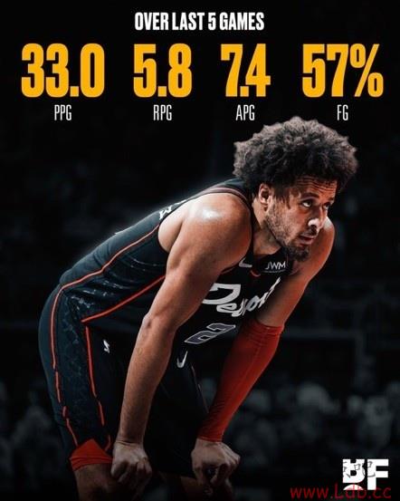 ķ5ս335.87.4&57%ȴ ʷ