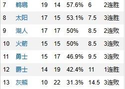 ǣԤʿ9&10 ΨһX