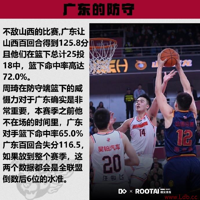 ٹ飡ʱ 㶫ֵΪ65.0%