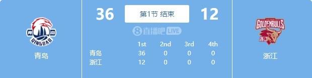 ѹƣൺ׽36-12㽭24 Ԯ13