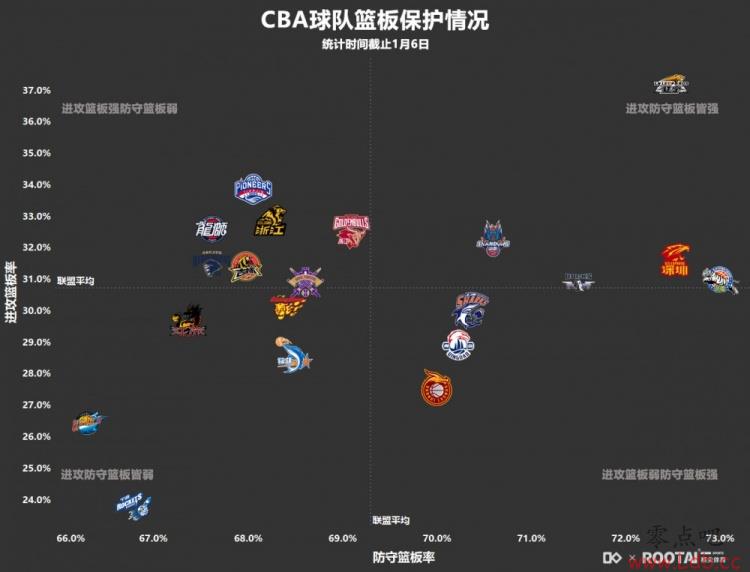 CBA屣ӽǿ