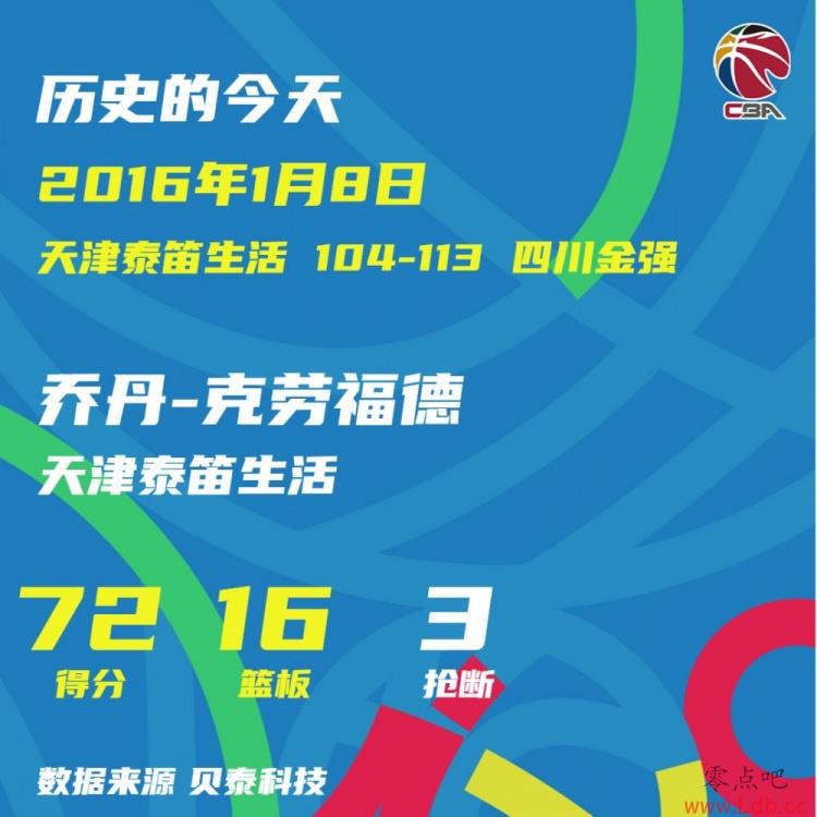 2016Ľ죺ǵ-͸7216ʷΨһ