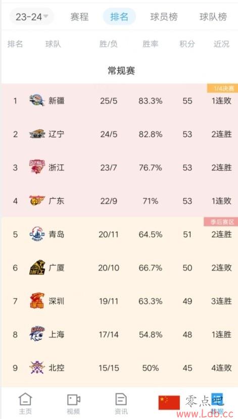 ഺ籩ൺĿǰ20ʤ11ְ5 ͬڵ14
