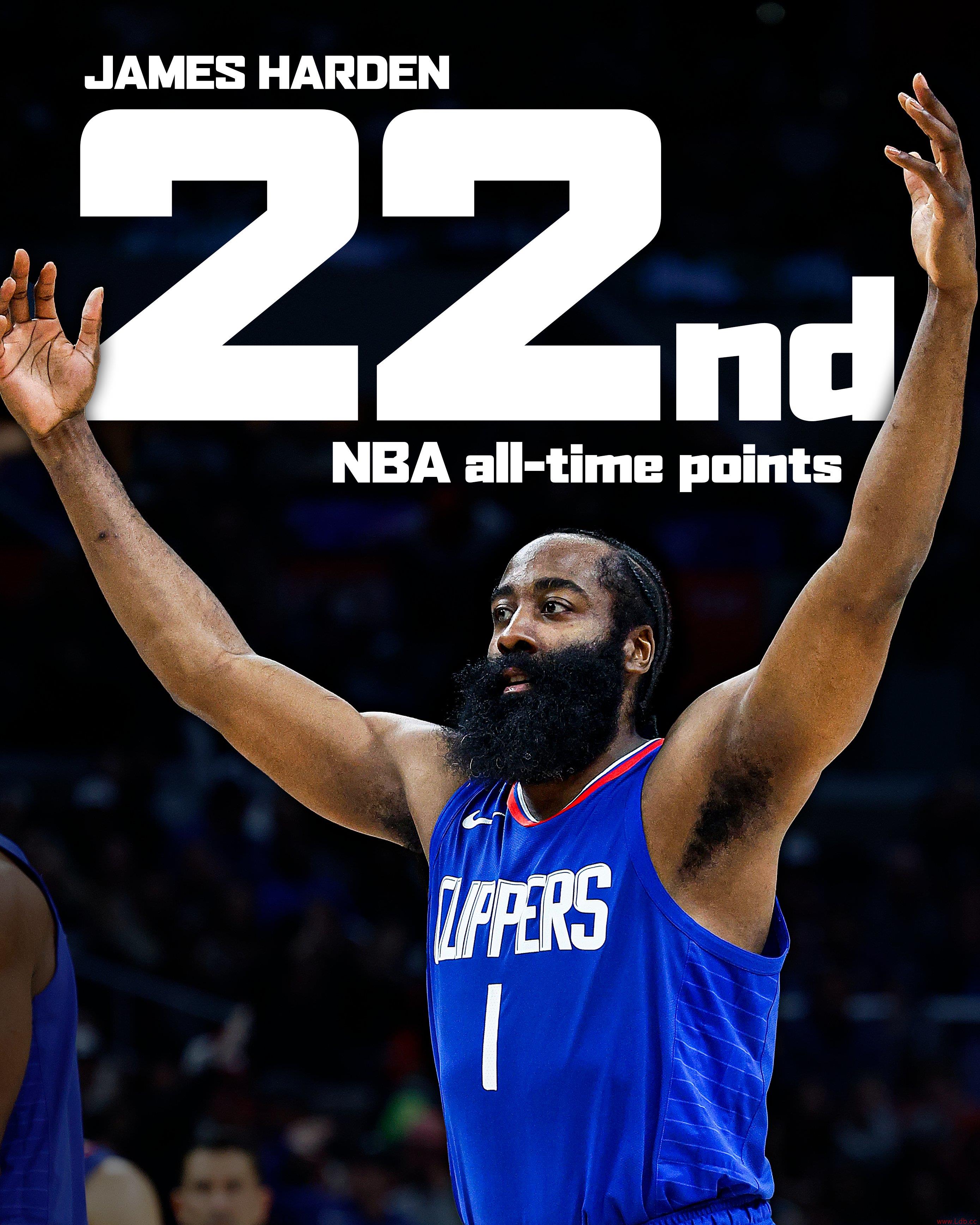??̱ĵ÷ֳԽ׼- NBAʷ22λ