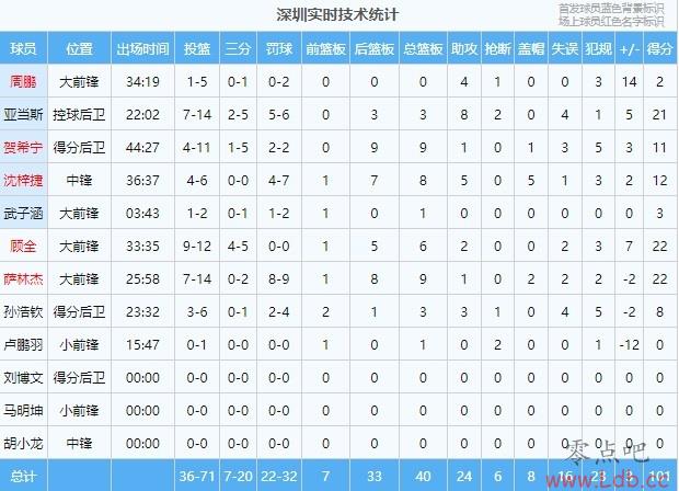 ϡ飡½˫ϼƳ55η 64η