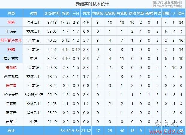 ϡ飡½˫ϼƳ55η 64η