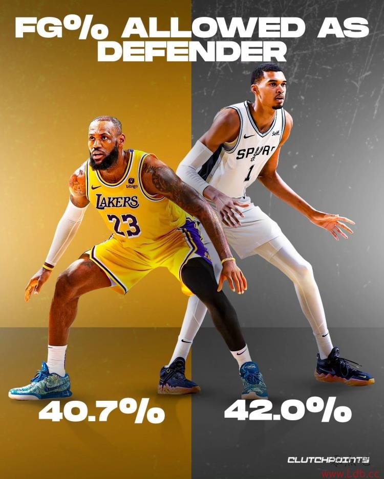 ղķ˹ƶʵ40.7% ñİΪ42%??