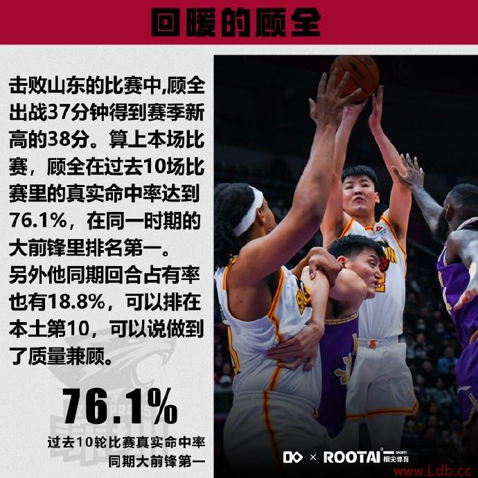 ѻع飡ȫʮʵΪ71.6% ͬڴǰһ