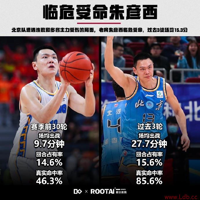 һϣõ15.3 ʵΪ85.6%