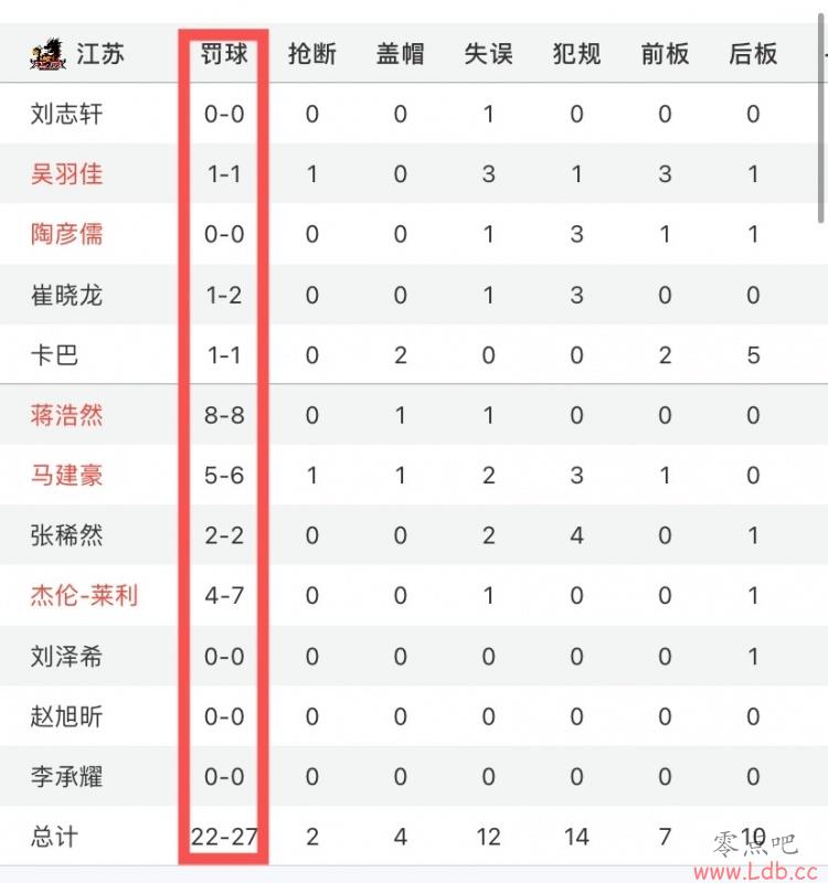 ֧飡㽭볡2016&2722