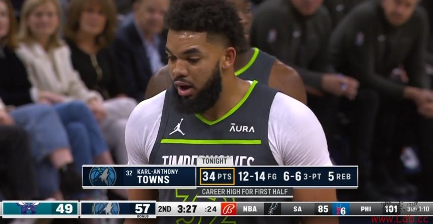 ??ԽƱȣNBAϰ볡ʷ¼˹171444 98