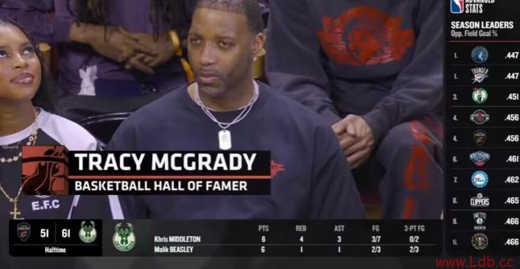 ඣȻVS NBAֳս