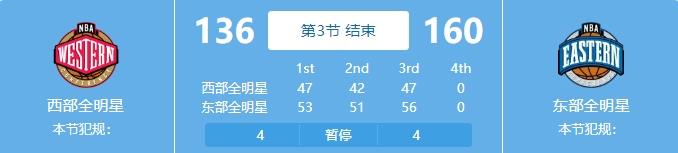 ˣȫ33ֺ160 24