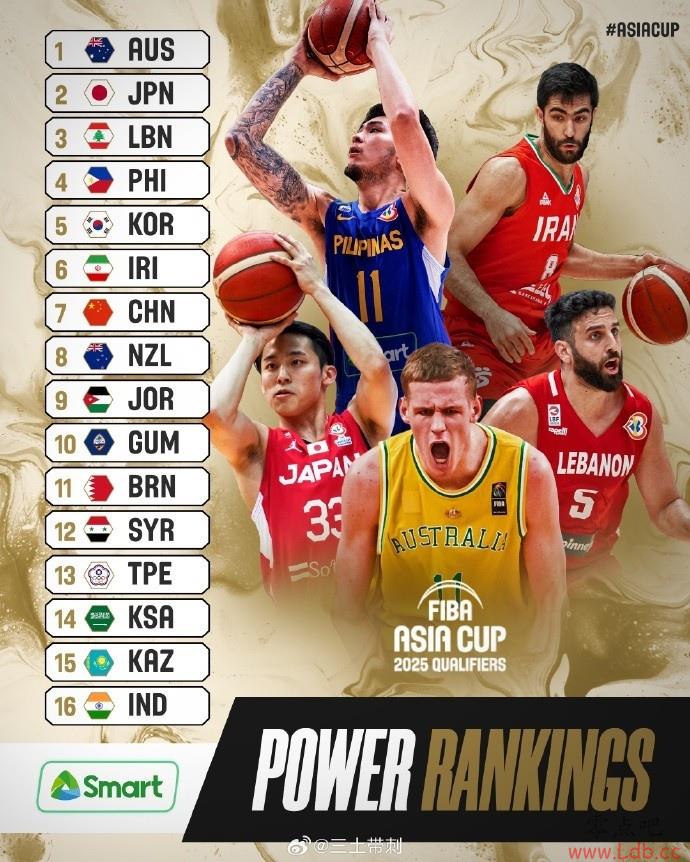 FIBAٷԤʵй ձڶ&ɹŲǰʮ