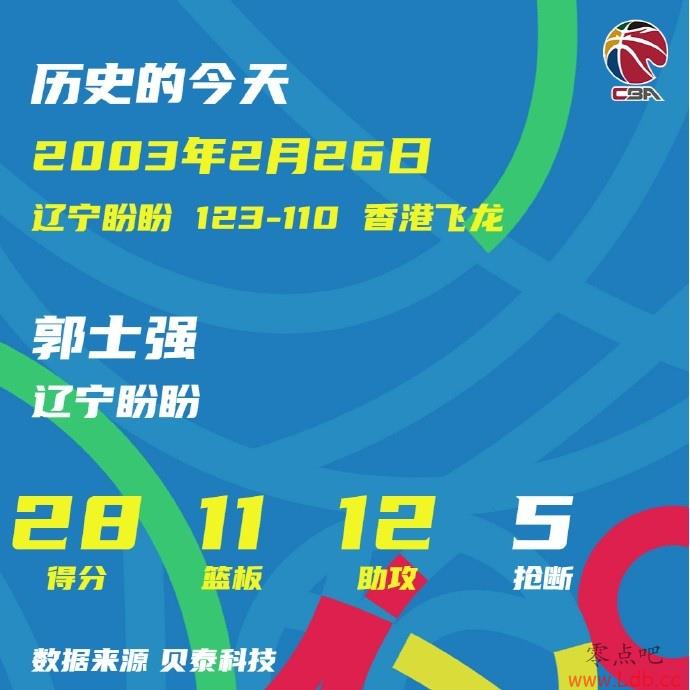 2003Ľ죺ʿǿն20+˫ ʷ