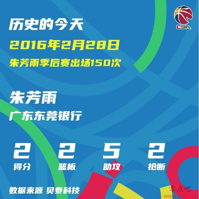 2016Ľ죺췼꼾150 дʷ¼