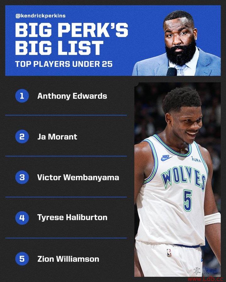 ??˹25Top5 Ī İ  
