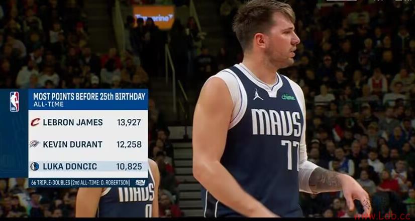 ??ղţ25ǰ10825 NBAʷ