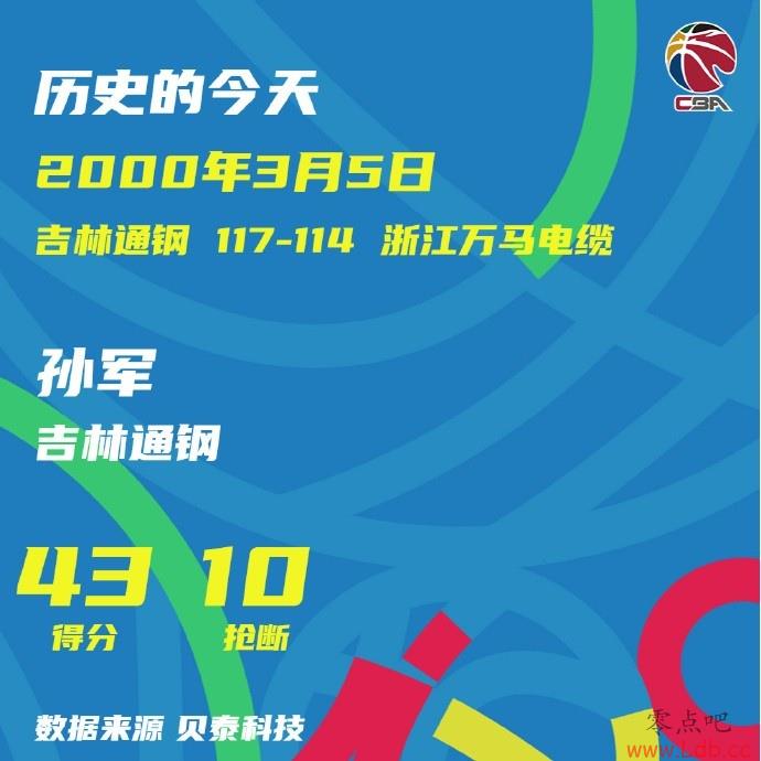 2000Ľ죺40105 CBAʷΨһ