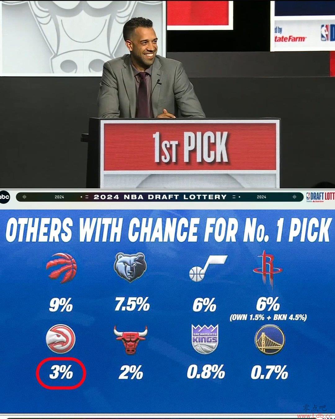 ӥ3%ϲ״ԪǩΪʷ5 ħ ǰ4ʿռϯ